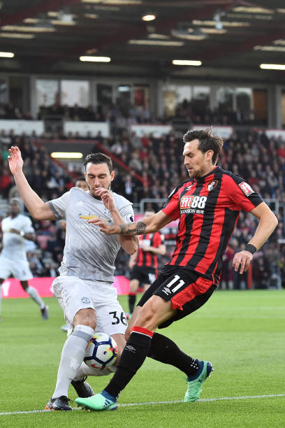 发掘赫拉芬 发掘赫拉芬